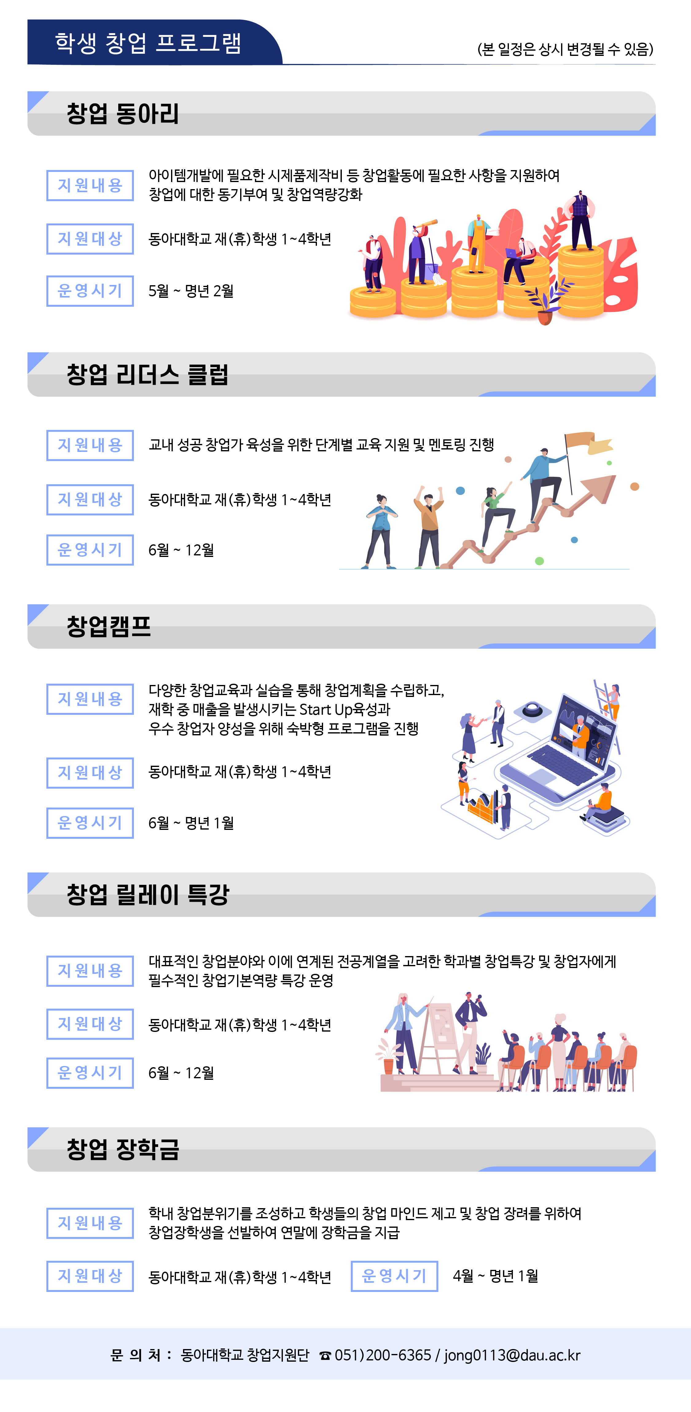 학생창업프로그램
